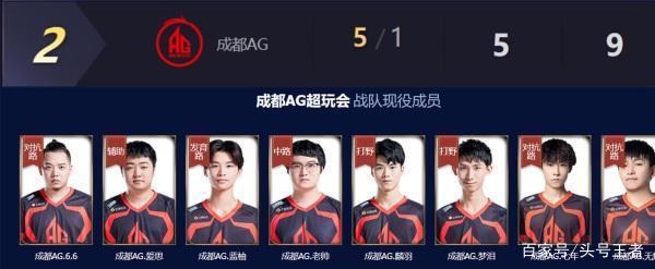 洲杯的赛场 洲杯的赛场